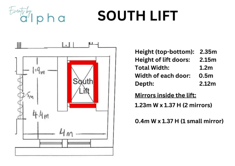 south lift png 1 Dedes Group